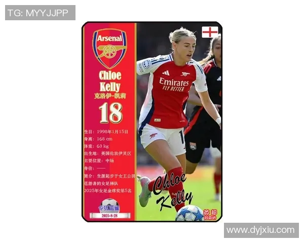 2025年世界女足球星实力排名解析各大球员风采与成就对比