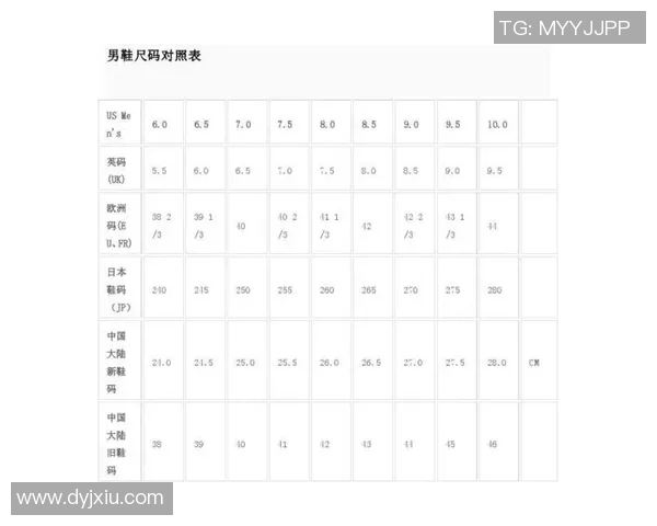 全球球星足球鞋码对照表详细解析与购买指南 全球球星足球鞋码对照表详细解析与购买指南
