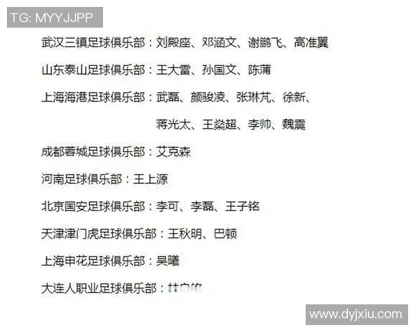 河南足球票球星放票时间安排及相关信息一览