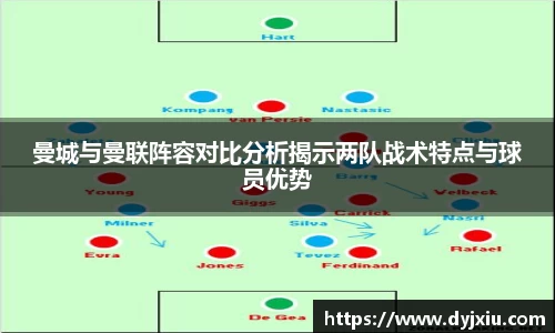 曼城与曼联阵容对比分析揭示两队战术特点与球员优势